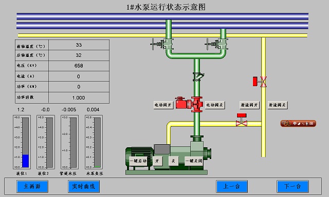 單泵查看界面